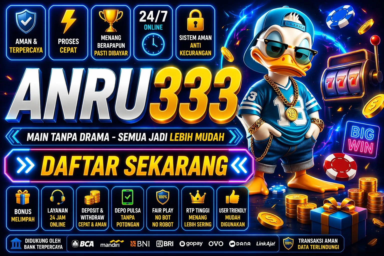 Anru333 » Panduan Digital Modern Untuk Pengguna Aktif 2026